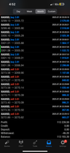 Load image into Gallery viewer, US30 Trading Lab VIP Copy Trading | Best Forex Copy Trading Service for MT4 & MT5 (US30, Gold & NAS100) Lifetime access