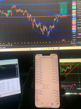 Load image into Gallery viewer, US30 Trading Lab VIP Signals – Lifetime Access | US30, NAS100, XAUUSD, Futures & Forex Trade Alerts