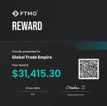 Load image into Gallery viewer, Best Forex Pips VIP Forex Signals – Best US30, NAS100, Gold & FX Signals | Lifetime Access