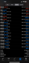 Load image into Gallery viewer, US30 Trading Lab VIP Signals – Lifetime Access | US30, NAS100, XAUUSD, Futures & Forex Trade Alerts