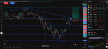 Load image into Gallery viewer, US30 Trading Lab VIP Signals – Lifetime Access | US30, NAS100, XAUUSD, Futures & Forex Trade Alerts