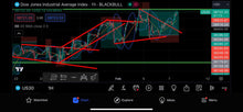 Load image into Gallery viewer, US30 Trading Lab VIP Signals – Lifetime Access | US30, NAS100, XAUUSD, Futures & Forex Trade Alerts