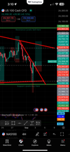 Load image into Gallery viewer, #1 Forex Trading Academy 2026 | VIP Coaching, Strategies & Lifetime Access