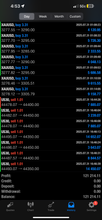 Load image into Gallery viewer, US30 Trading Lab VIP Copy Trading | Best Forex Copy Trading Service for MT4 & MT5 (US30, Gold & NAS100) Lifetime access