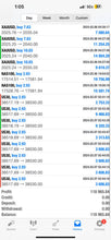 Load image into Gallery viewer, US30 Trading Lab VIP Signals – Lifetime Access | US30, NAS100, XAUUSD, Futures & Forex Trade Alerts