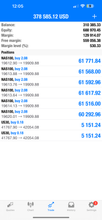 Load image into Gallery viewer, US30 Trading Lab VIP Signals – Lifetime Access | US30, NAS100, XAUUSD, Futures & Forex Trade Alerts