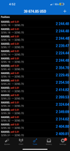 Load image into Gallery viewer, US30 Trading Lab VIP Copy Trading | Best Forex Copy Trading Service for MT4 & MT5 (US30, Gold & NAS100) Lifetime access