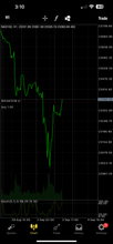 Load image into Gallery viewer, #1 Forex Trading Academy 2026 | VIP Coaching, Strategies & Lifetime Access