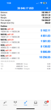 Load image into Gallery viewer, US30 Trading Lab VIP Signals – Lifetime Access | US30, NAS100, XAUUSD, Futures & Forex Trade Alerts