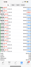 Load image into Gallery viewer, US30 Trading Lab VIP Signals – Lifetime Access | US30, NAS100, XAUUSD, Futures & Forex Trade Alerts