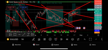 Load image into Gallery viewer, #1 Forex Trading Academy 2026 | VIP Coaching, Strategies & Lifetime Access