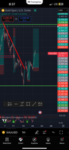 Load image into Gallery viewer, #1 Forex Trading Academy 2026 | VIP Coaching, Strategies & Lifetime Access