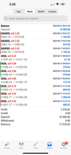 Load image into Gallery viewer, US30 Trading Lab VIP Signals – Lifetime Access | US30, NAS100, XAUUSD, Futures & Forex Trade Alerts