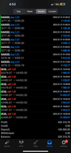 Load image into Gallery viewer, US30 Trading Lab VIP Copy Trading | Best Forex Copy Trading Service for MT4 & MT5 (US30, Gold & NAS100) Lifetime access