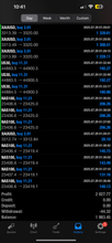 Load image into Gallery viewer, US30 Trading Lab VIP Copy Trading | Best Forex Copy Trading Service for MT4 & MT5 (US30, Gold & NAS100) Lifetime access