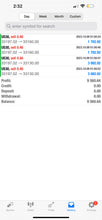 Load image into Gallery viewer, US30 Trading Lab VIP Signals – Lifetime Access | US30, NAS100, XAUUSD, Futures & Forex Trade Alerts