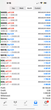 Load image into Gallery viewer, #1 Forex Trading Academy 2026 | VIP Coaching, Strategies & Lifetime Access