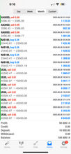 Load image into Gallery viewer, #1 Forex Trading Academy 2026 | VIP Coaching, Strategies & Lifetime Access