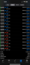 Load image into Gallery viewer, US30 Trading Lab VIP Signals – Lifetime Access | US30, NAS100, XAUUSD, Futures & Forex Trade Alerts