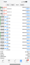 Load image into Gallery viewer, #1 Forex Trading Academy 2026 | VIP Coaching, Strategies & Lifetime Access