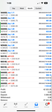 Load image into Gallery viewer, #1 Forex Trading Academy 2026 | VIP Coaching, Strategies & Lifetime Access