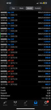 Automated Forex Copy Trading System