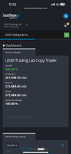 Load image into Gallery viewer, US30 Trading Lab VIP Copy Trading | Best Forex Copy Trading Service for MT4 &amp; MT5 (US30, Gold &amp; NAS100) Lifetime access
