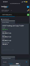 Load image into Gallery viewer, US30 Trading Lab VIP Copy Trading | Best Forex Copy Trading Service for MT4 &amp; MT5 (US30, Gold &amp; NAS100) Lifetime access
