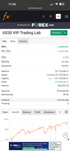 Load image into Gallery viewer, Forex Trading Academy &amp; Course | US30 Trading Lab VIP Lifetime Access
