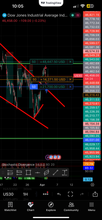 Load image into Gallery viewer, US30 Trading Lab VIP Signals – Lifetime Access | US30, NAS100, XAUUSD, Futures &amp; Forex Trade Alerts
