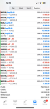 Load image into Gallery viewer, US30 Trading Lab VIP Signals – Lifetime Access | US30, NAS100, XAUUSD, Futures &amp; Forex Trade Alerts
