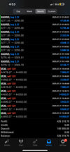 Automated Forex Copy Trading System
